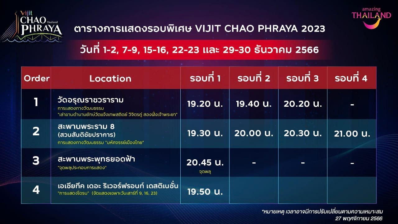 งานวิจิตรเจ้าพระยา 2023