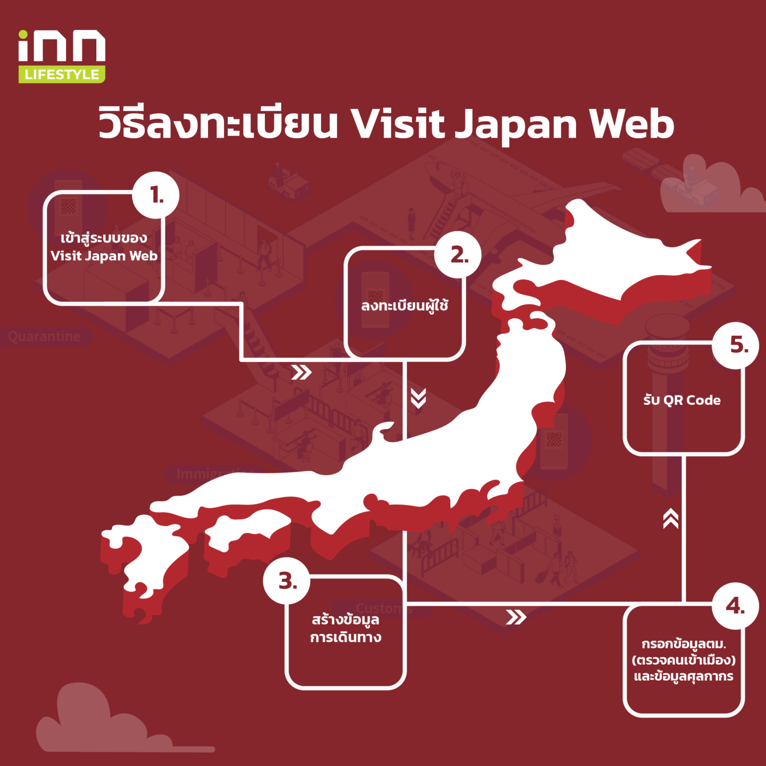  Ըŧ¹ Visit Japan Web