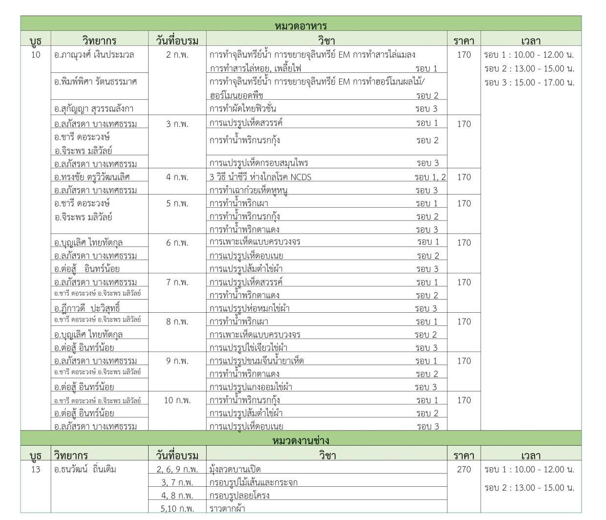 ตารางอบรมวิชาชีพระยะสั้น งานเกษตรแฟร์ 2567