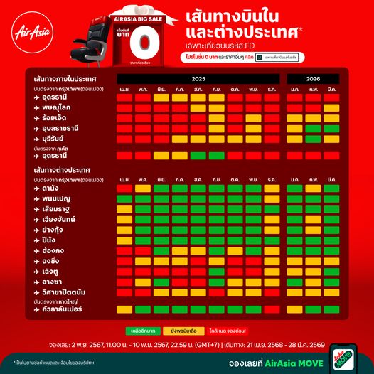 โปร AirAsia แอร์เอเชีย 0 บาท