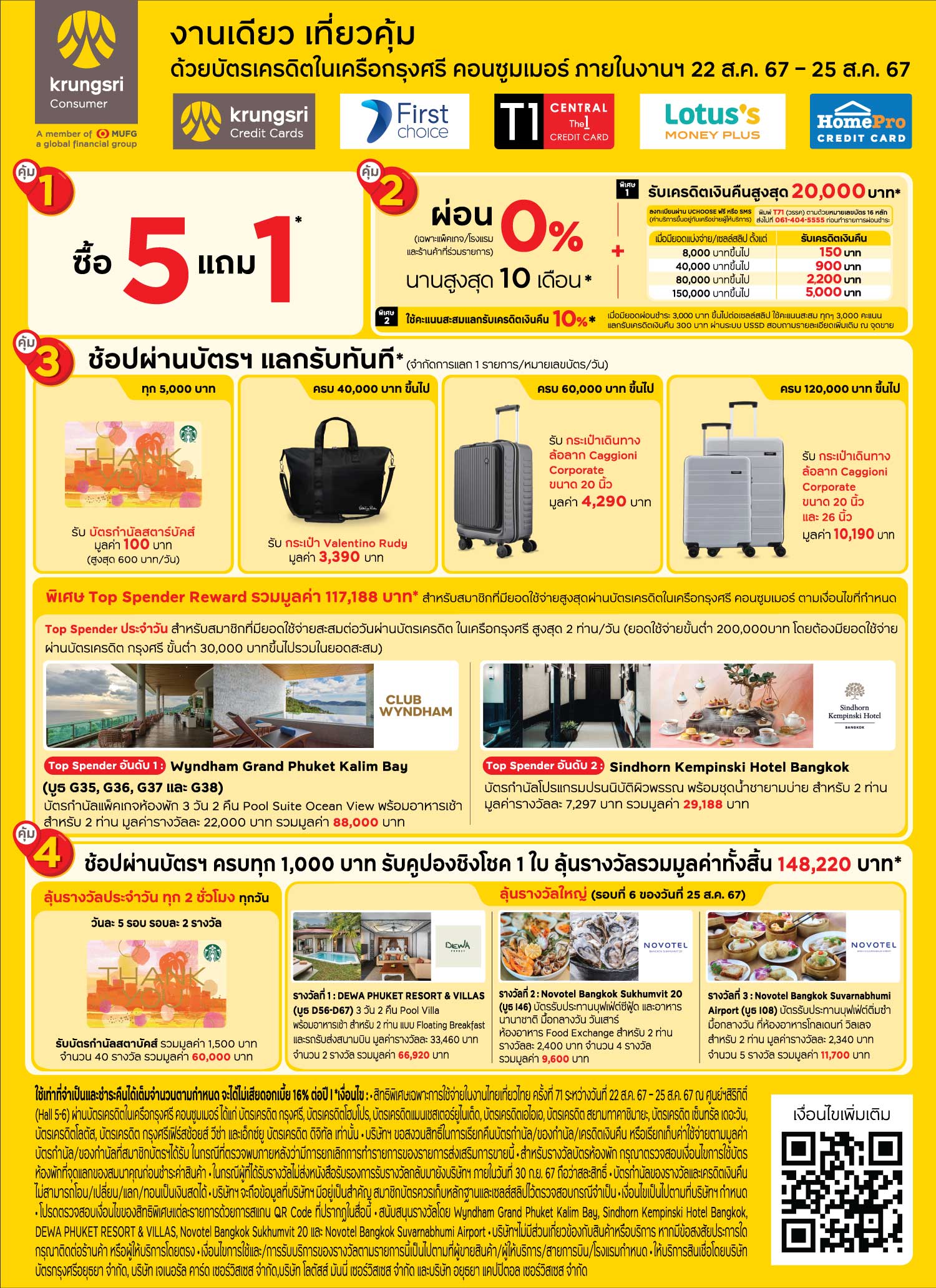 โปรโมชั่น ไทยเที่ยวไทย ไทยเที่ยวนอก