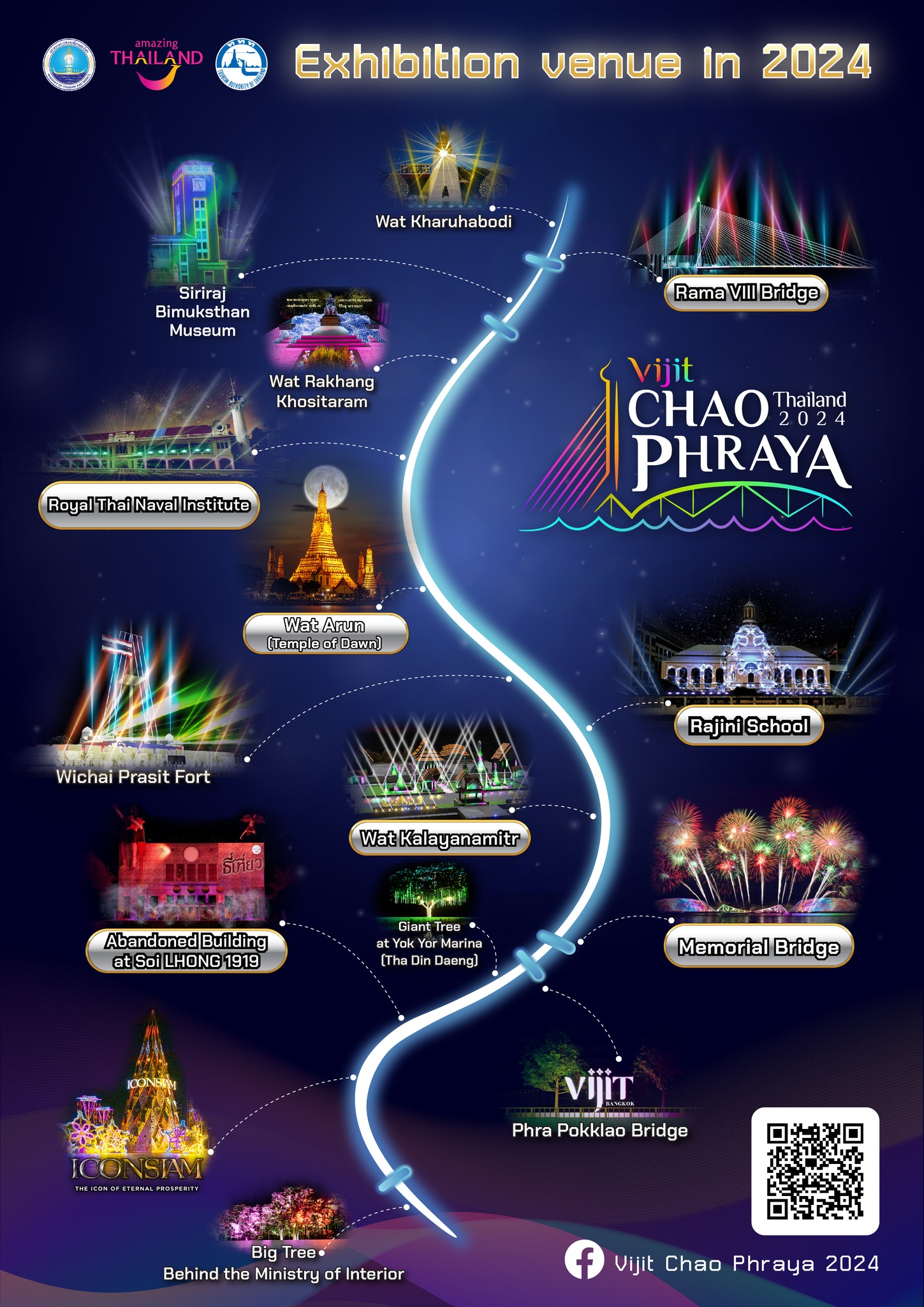 เส้นทางการแสดงแสง สี เสียง งาน VIJIT CHAO PHRAYA 2024