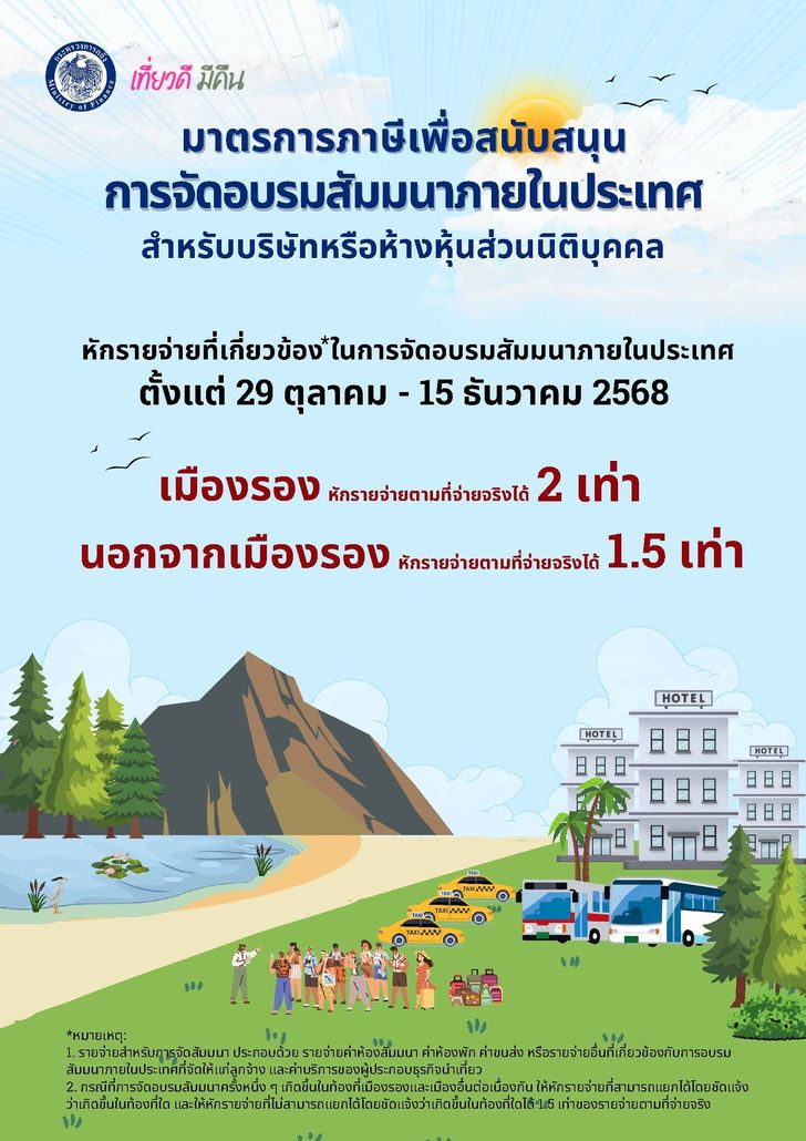 โครงการเที่ยวดีมีคืน 2568