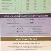 งานไทยเที่ยวไทย ครั้งที่ 22