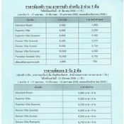 งานไทยเที่ยวไทยครั้งที่ 24