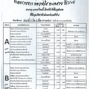 งานไทยเที่ยวไทยครั้งที่ 24