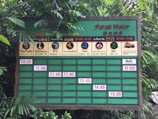 99% visitors from india. Not up to the european standards of a zoo in terms if how you keep anim