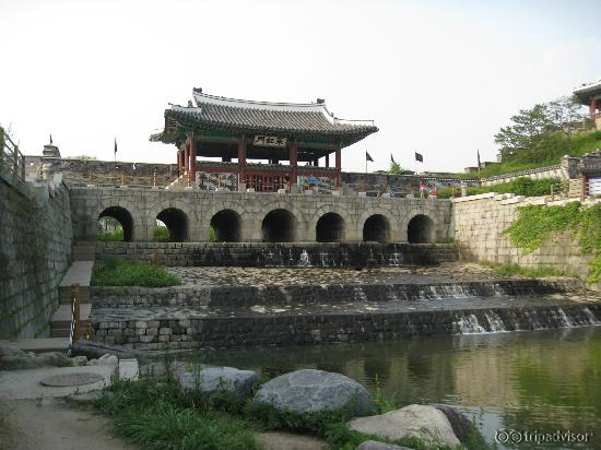 River Inflow on North Side