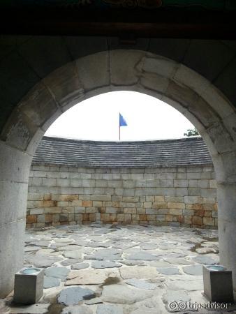 East gate of fortress