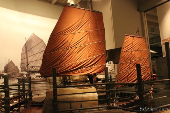 The Boat for Fishing