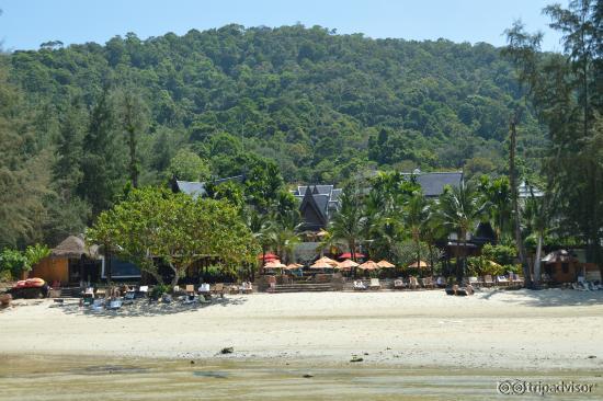 vista desde playa