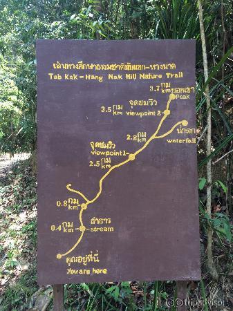 Map of nature walk about 500m from hotel