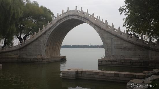 Summer Palace Beijing