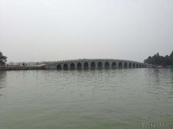 Summer Palace Lake Kumming