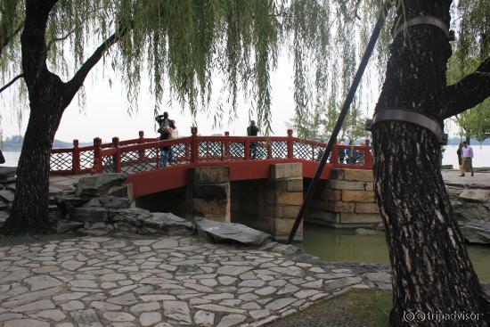 Classic View of the Summer Palace Grounds