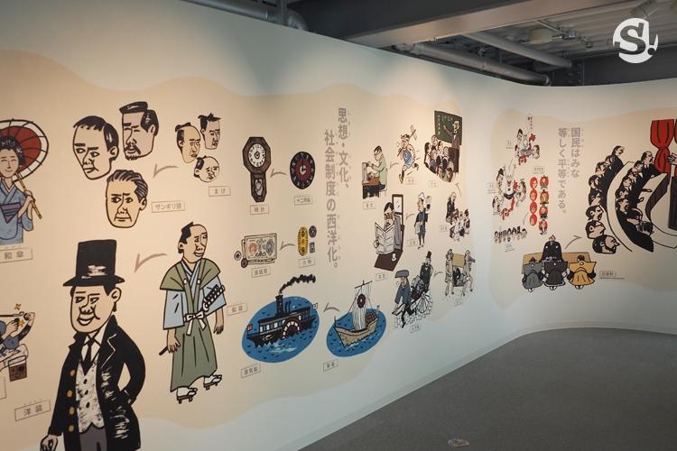 พิพิธภัณฑ์อนุสรณ์สถานซากาโมโตะ เรียวมะ (Sakamoto Ryoma Memorial Museum)