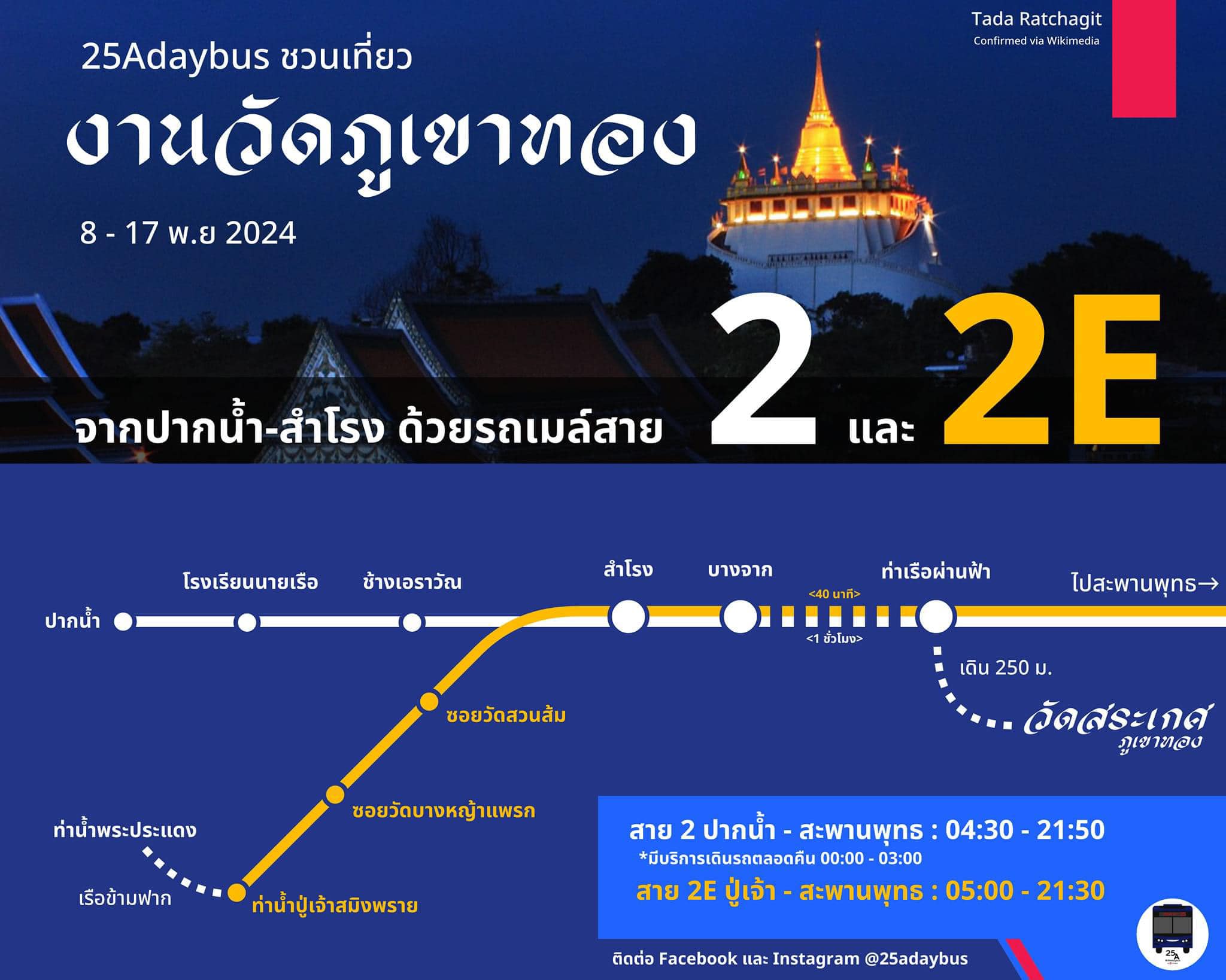 งานภูเขาทอง 2567 วันไหน พิธีห่มผ้าแดงสำคัญอย่างไร พร้อมแนะนำวิธีเดินทาง