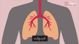 คนสูบบุหรี่-บุหรี่ไฟฟ้า ติด Covid-19 อาการหนักกว่าคนปกติ 14 เท่า