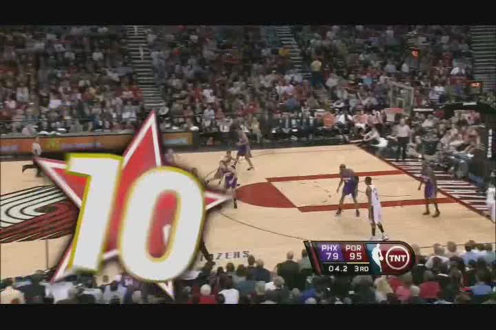 NBA Top 10 2009 Plays of the Year