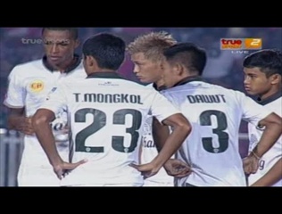 ไฮไลท์ ชัยนาท เอฟซี 2 - 0 อาร์มี่ ยูไนเต็ด