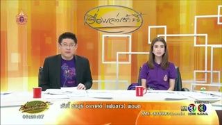 คลิประทึก พายุถล่มสุรินทร์ หลังคาปลิวว่อน-หม้อแปลงระเบิด (23 เม.ย.58)