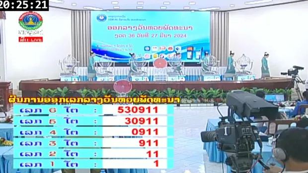 หวยลาววันนี้ 27 มีนาคม 2567 ผลหวยลาววันนี้ ออกอะไร