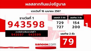 ผลสลากกินแบ่งรัฐบาล งวดวันที่ 16 เมษายน 2567