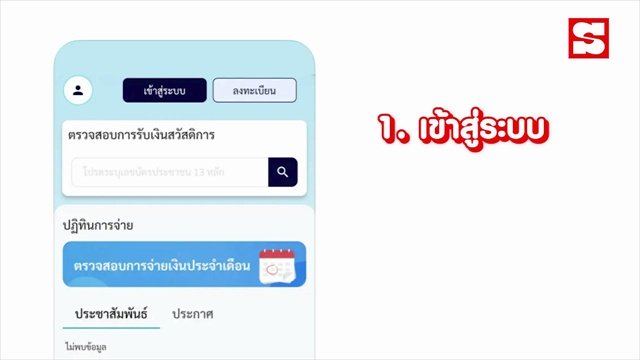 วิธีใช้แอปรัฐจ่าย เช็กสิทธิ์เงินดิจิทัล 10,000 บาท