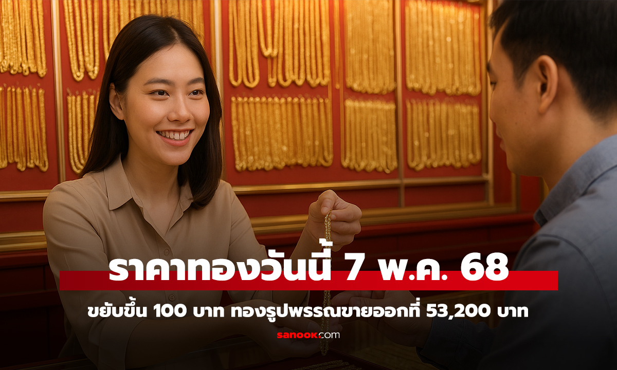 ราคาทองวันนี้ 7 พ.ค. 68 ขยับขึ้น 100 บาท ทองรูปพรรณขายออกที่ 53,200 บาท