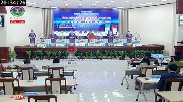 คลิป หวยลาววันนี้ 1 กันยายน 2568 ผลหวยลาววันนี้ ออกอะไร