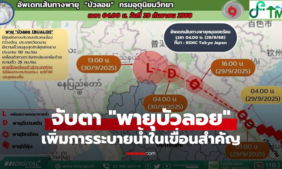 จับตา “บัวลอย” หนุนร่องมรสุมก่อฝนหนักทั่วไทย เฝ้าระวังอย่างใกล้ชิด ลดผลกระทบประชาชน