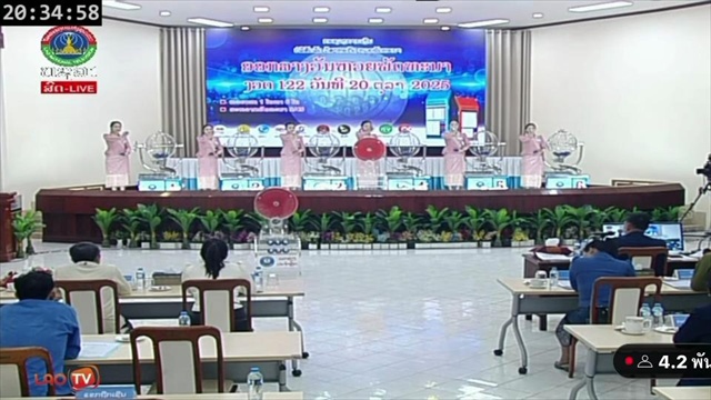 คลิป หวยลาววันนี้ 20 ตุลาคม 2568