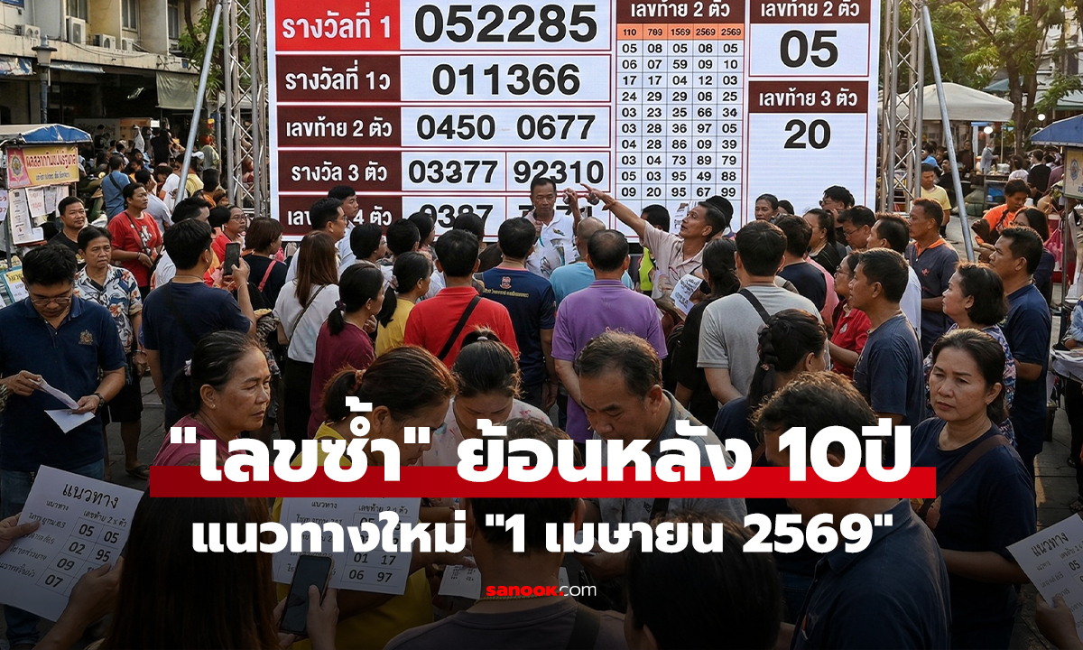 วิเคราะห์ 