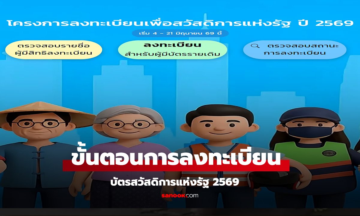 วิธีลงทะเบียนบัตรสวัสดิการแห่งรัฐ 2569