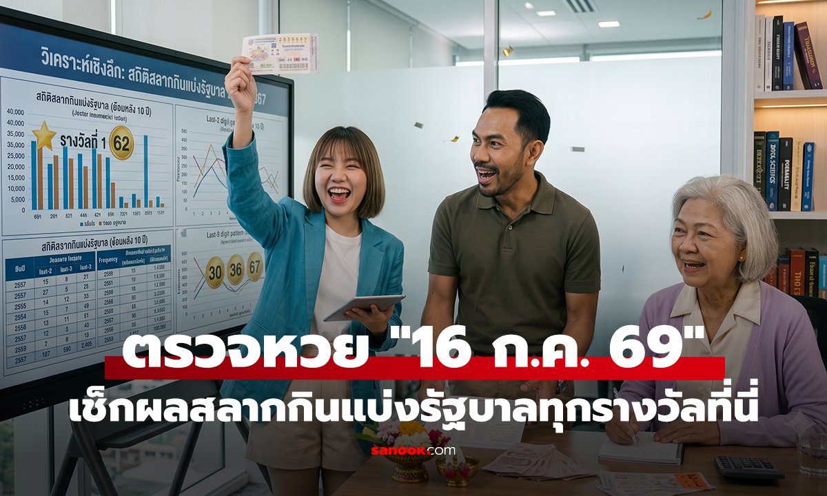 ตรวจหวย 