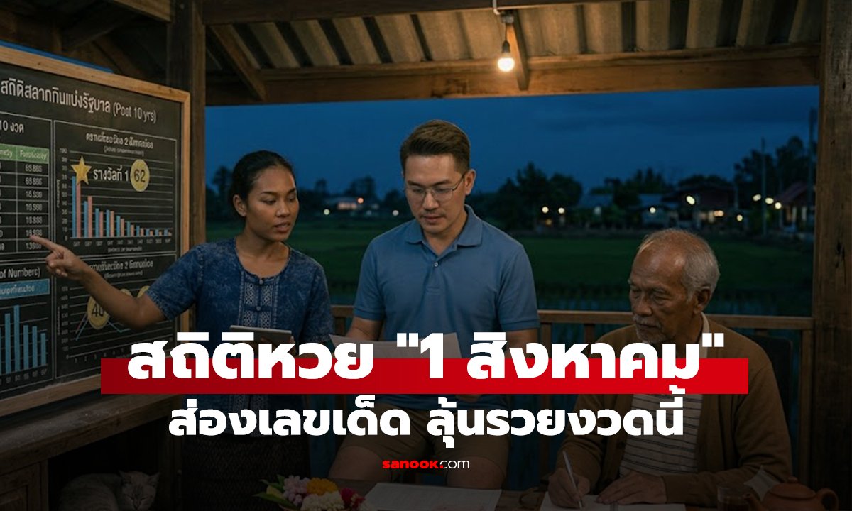 สถิติหวย 