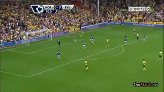 ไฮไลท์ นอริช ซิตี้ 2-2 เอฟเวอร์ตัน