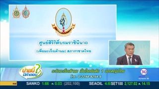 บ่ายนี้มีคำตอบ (3 ต.ค.59) ระวังมะเร็งเต้านม เป็นโรคอันดับ 1 ของหญิงไทย