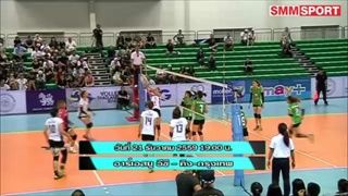 Volleyball Corner : ปรีวิวก่อนเกมวอลเล์บอลไทยแลนด์ลีก 21 ธ.ค. 59 อาร์เอสยู วีซี - คิง-กรุงเทพ