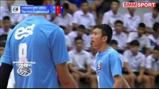 Volleyball Corner : สมาคมลูกยางเปิดคัดนักตบชายยู 19 ลุยชิงแชมป์เอเชีย