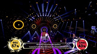 เพลง รักจงรอ - น้อยหน่า สุธิพงษ์ | ร้องแลก แจกเงิน Singer takes it all | 30 เมษายน 2560