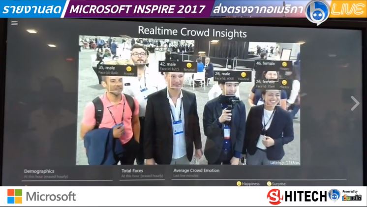 วันสุดท้ายซะแล้ว Microsoft Inspire 2017 กับ 'คิว เตมี' พร้อมชม...