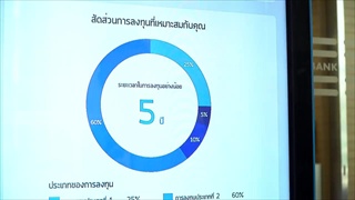 #แบไต๋ตู้ต่อไป #24 ลองเล่น KK Magic Mirror กระจกวิเศษแนะนำการเงินได้!