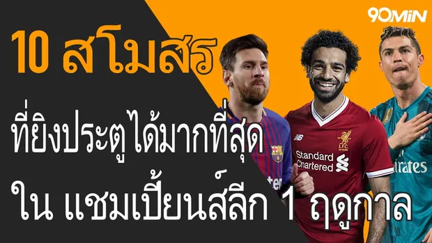 10 สโมสร ที่ยิงประตูได้มากที่สุด ใน แชมเปี้ยนส์​ลีก​ 1 ฤดูกาล​