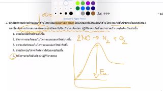 ตะลุยโจทย์ เคมี 9 วิชาสามัญ เรื่องอัตราการเกิดปฏิกิริยา  (Part1)