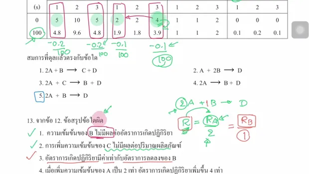 เฉลยตัวอย่างข้อสอบ PAT2 เคมี (อ.ไมธ์) part 2