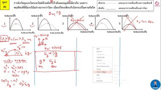 ตีโจทย์ PAT 2 ฟิสิกส์ (by TutorNat) ชุดที่ 1 ข้อ 4 โพรเจกไทล์