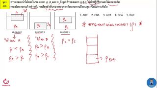 ตีโจทย์ PAT 2 ฟิสิกส์ (by TutorNat) ชุดที่ 1 ข้อ 22 แรงลอยตัว