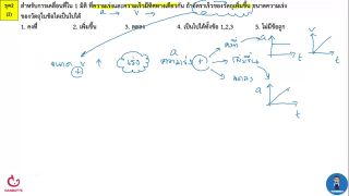 ตีโจทย์ PAT 2 ฟิสิกส์ (by TutorNat) ชุดที่ 2 ข้อ 2 การเคลื่อนที่ในแนวเส้นตรง