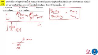 ตีโจทย์ PAT 2 ฟิสิกส์ (by TutorNat) ชุดที่ 8 ข้อ 13 แสง